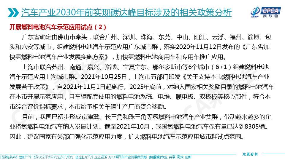 【政策综述】关于汽车产业2030年前实现碳达峰目标涉及的相关政策分析及建议