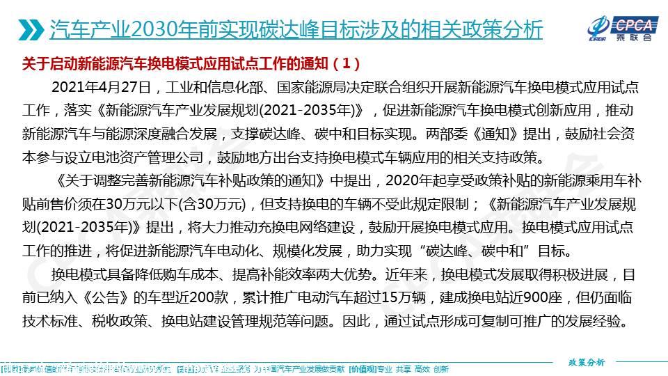 【政策综述】关于汽车产业2030年前实现碳达峰目标涉及的相关政策分析及建议
