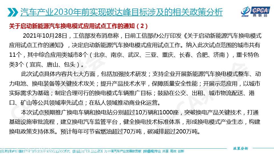【政策综述】关于汽车产业2030年前实现碳达峰目标涉及的相关政策分析及建议