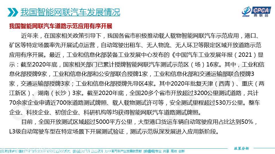 【政策综述】关于智能网联汽车相关政策法规分析