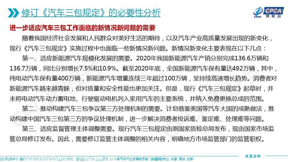 【政策综述】关于《家用汽车产品修理、更换、退货责任规定》政策的分析