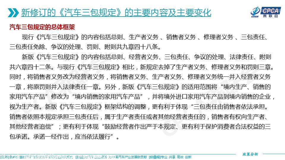 【政策综述】关于《家用汽车产品修理、更换、退货责任规定》政策的分析