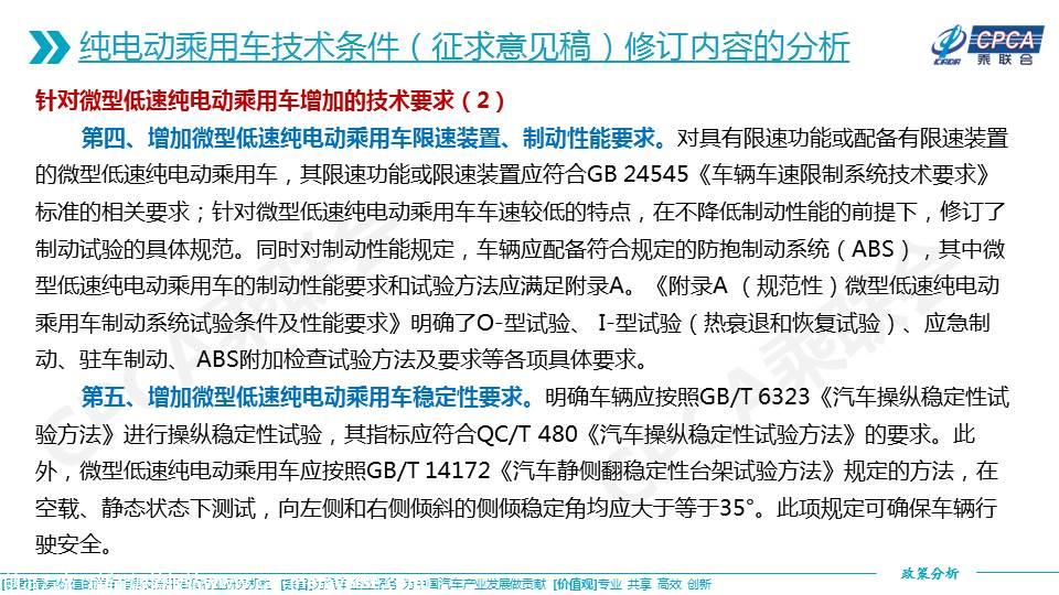 【政策综述】关于推荐性国家标准《纯电动乘用车技术条件（征求意见稿）》的分析
