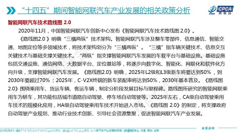 【政策综述】关于“十四五”智能网联汽车产业发展相关政策分析及建议