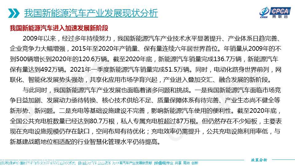 【政策综述】关于促进新能源汽车产业发展政策建议的分析