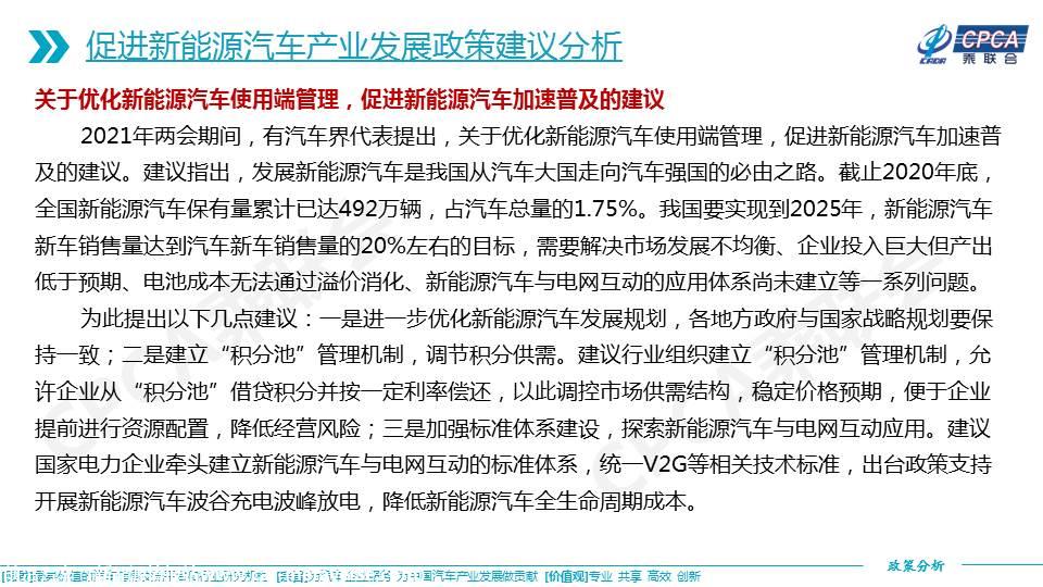【政策综述】关于促进新能源汽车产业发展政策建议的分析