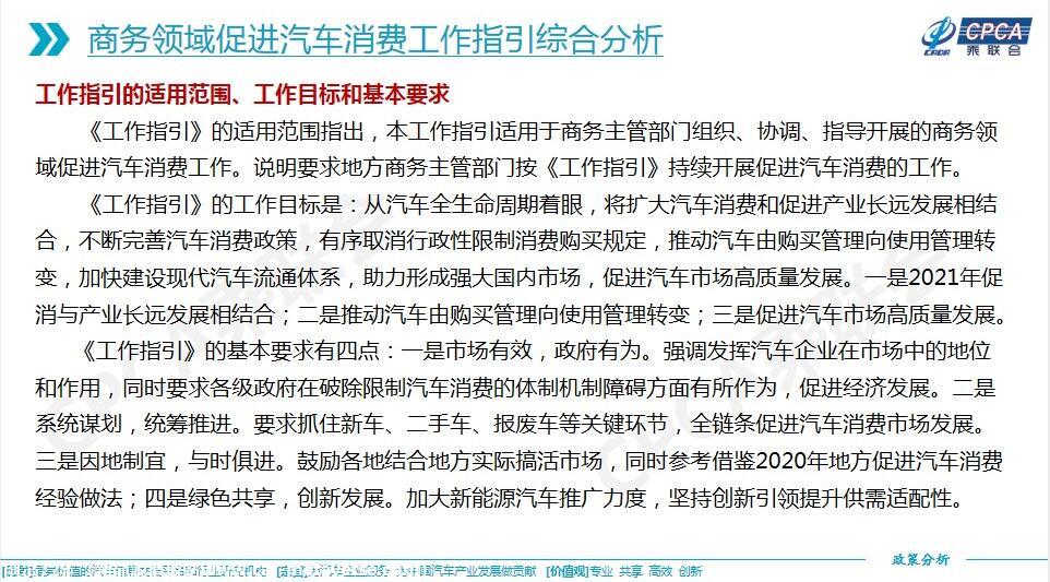 【政策综述】关于2020年3月至2021年3月地方促进汽车消费经验做法的综合分析