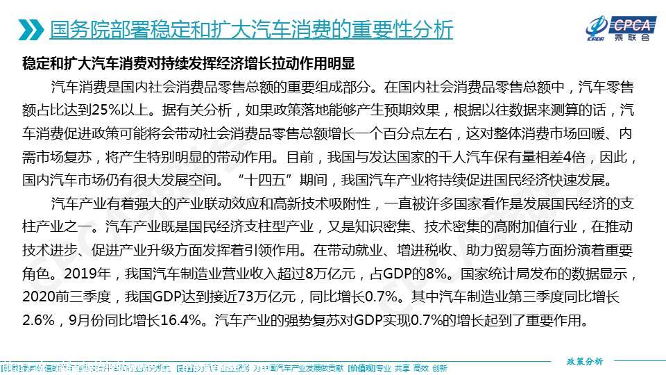 【政策综述】关于国务院继续推进稳定和扩大汽车消费相关政策的分析及建议