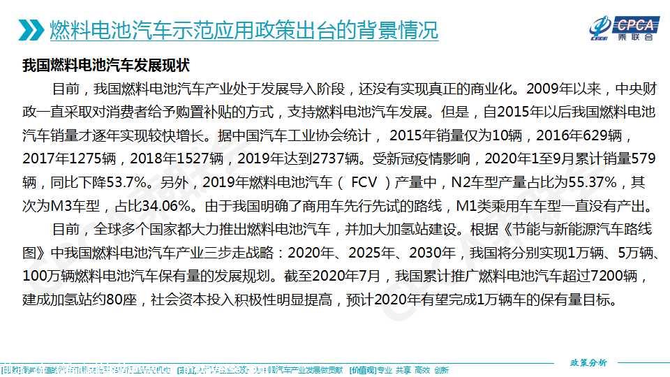 【政策综述】关于开展燃料电池汽车示范应用的政策分析