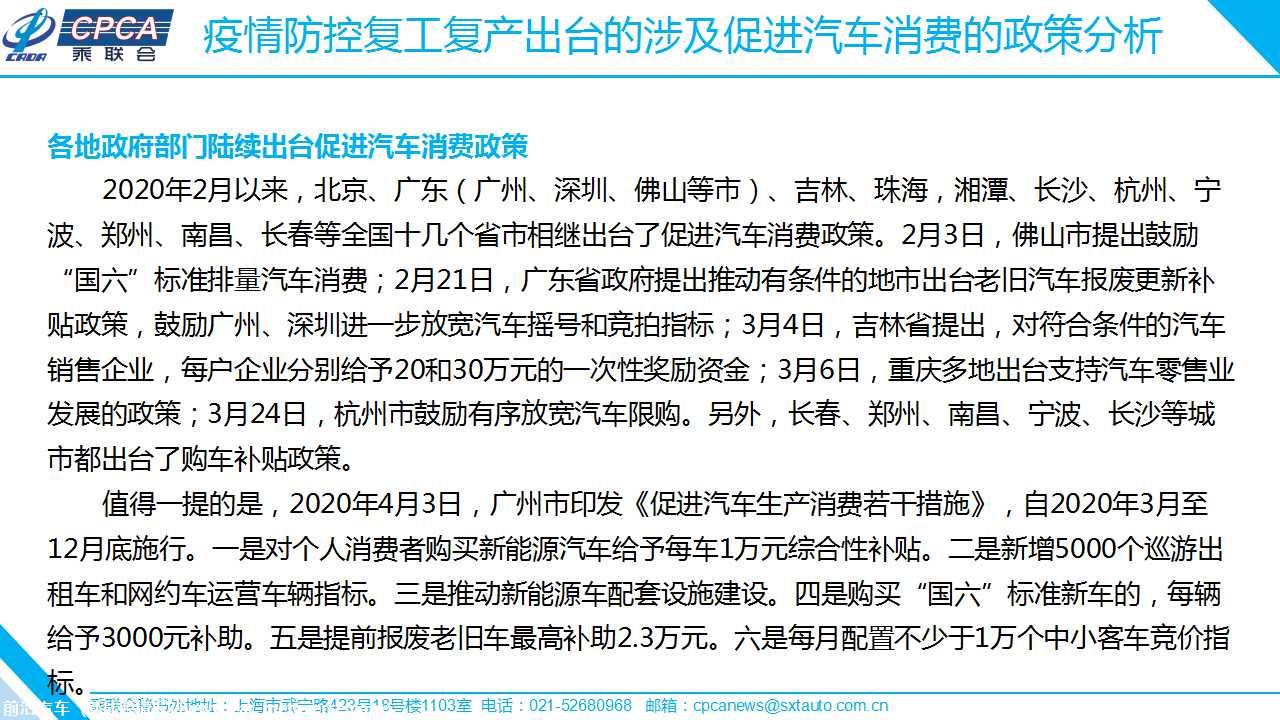 【政策综述】疫情影响下鼓励汽车消费相关政策的分析及建议
