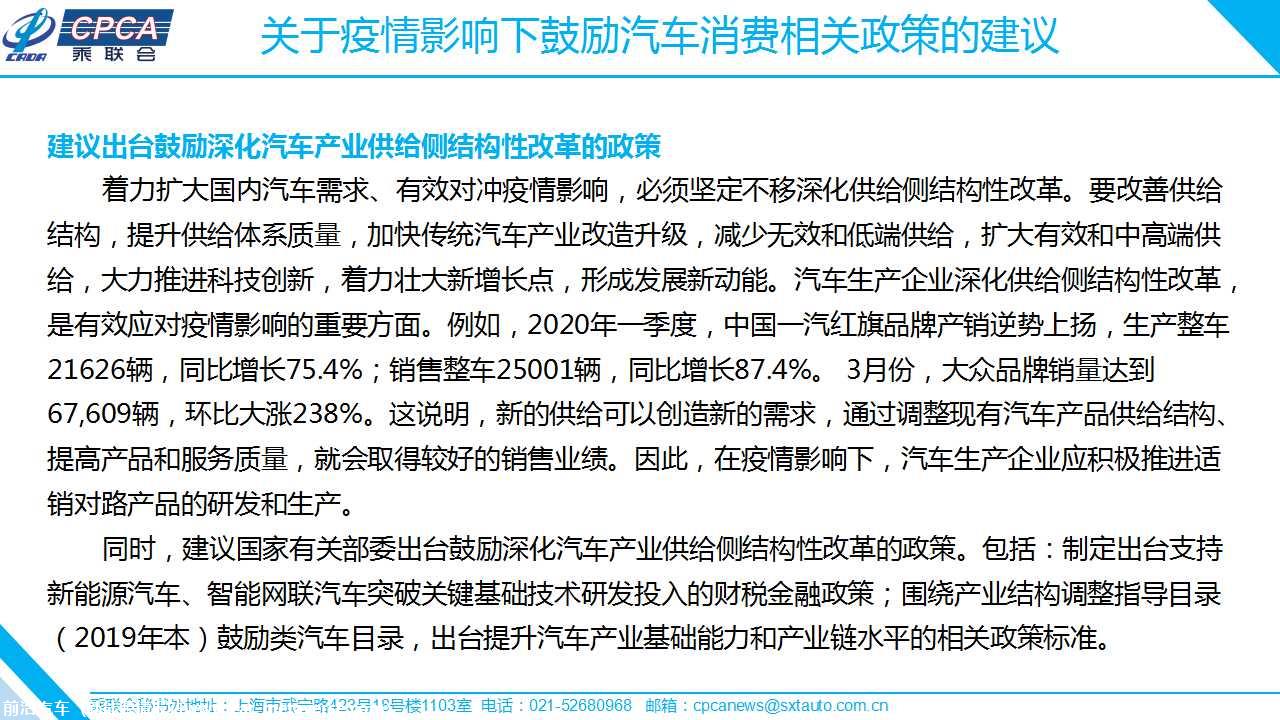 【政策综述】疫情影响下鼓励汽车消费相关政策的分析及建议