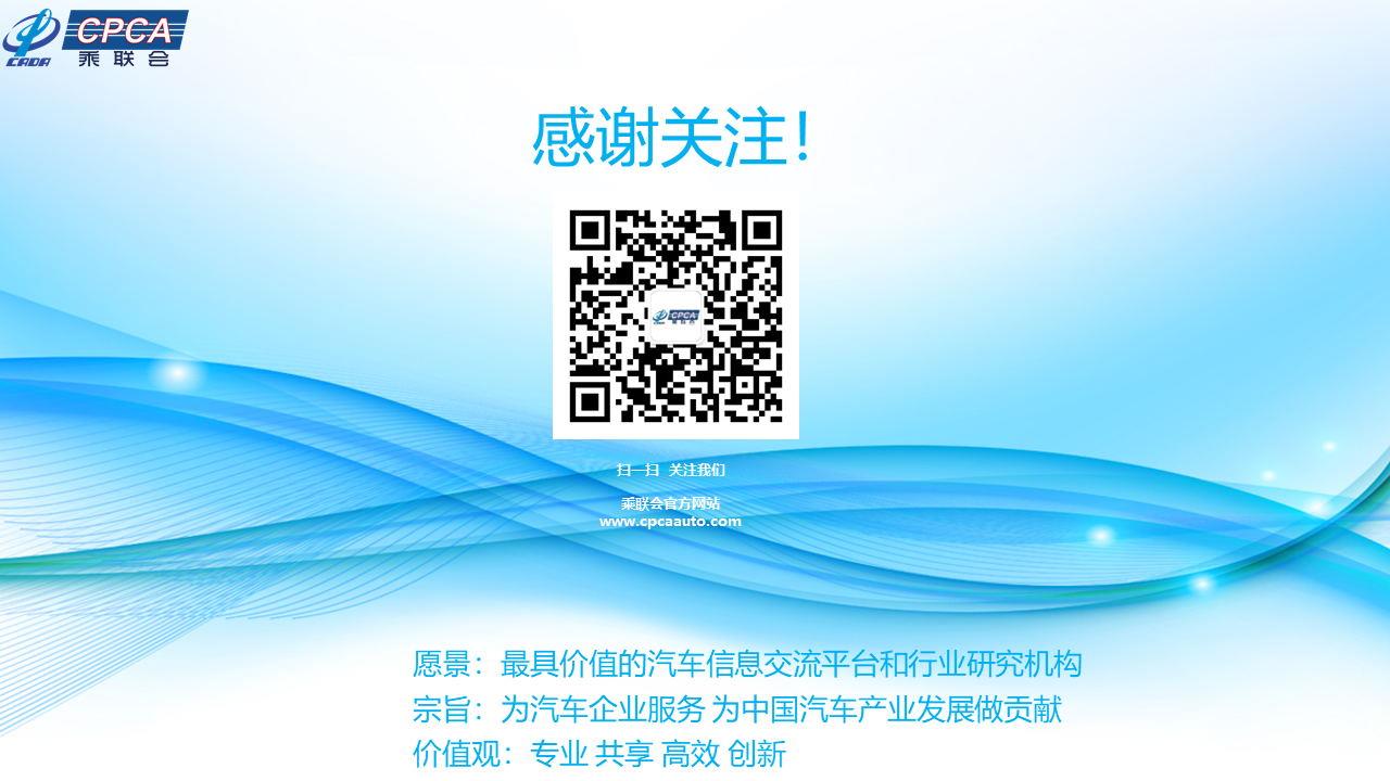 【政策综述】关于完善促进汽车产业改革发展相关政策措施的分析及建议