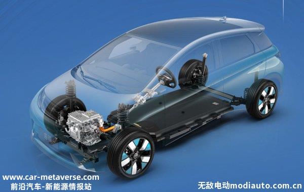 为什么海豚比秦PLUS还贵很多？比亚迪海豚与纯电秦哪个好