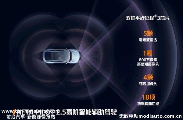 哪吒S2023款上市，2023款哪吒S售价18.98万起