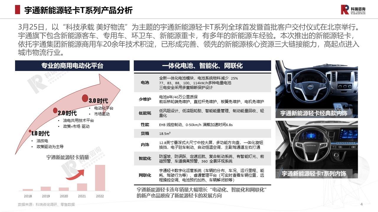 【商用车月报】2023年4月轻型商用车市场预测研究报告