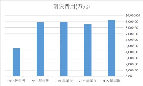 你知道哈尔滨工业大学的校训,你就会明白这个名字是谁的
