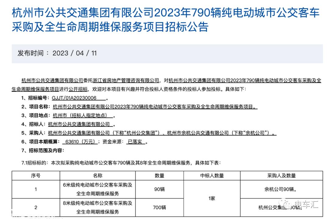 杭州公交全车采购中标价格再创历史新低