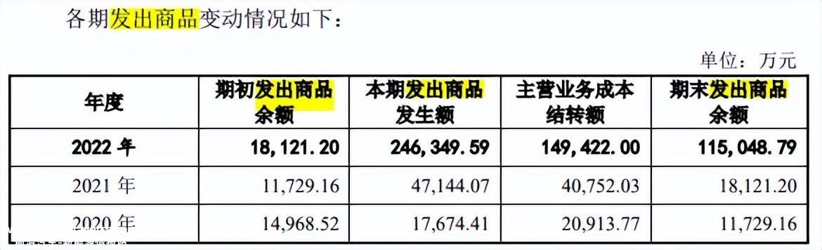 锂电池产业链新进入越来越多 产品供应紧张