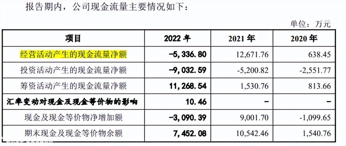 锂电池产业链新进入越来越多 产品供应紧张