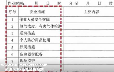 什么是有限的空间?有限空间的危害因素是什么?