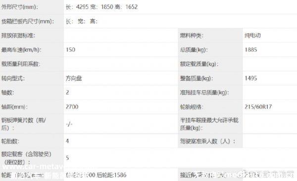 今日碳酸锂价格最新价格突破20万元/吨；比亚迪海豹冠军版上市，降价又增配
