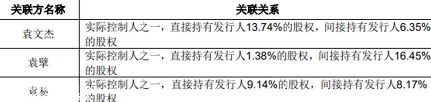 天河磁铁实际控制人之一涉嫌贿赂过去