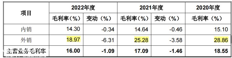 天和磁材拟投资8