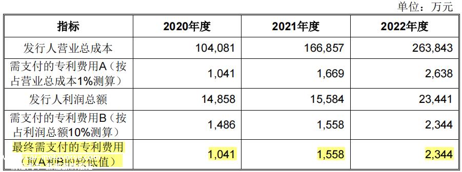 天和磁材拟投资8