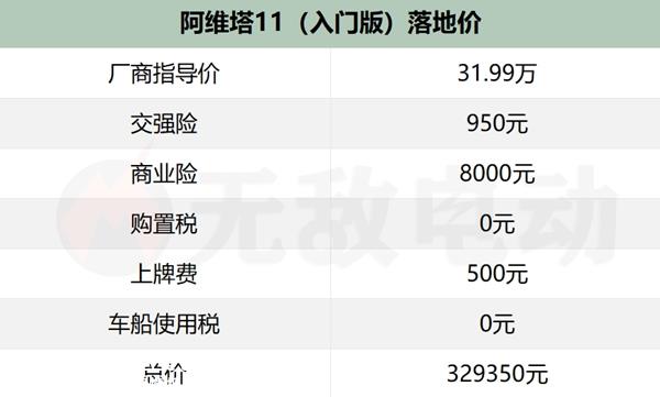 阿维塔价格多少？阿维塔续航1000公里新能源车价格