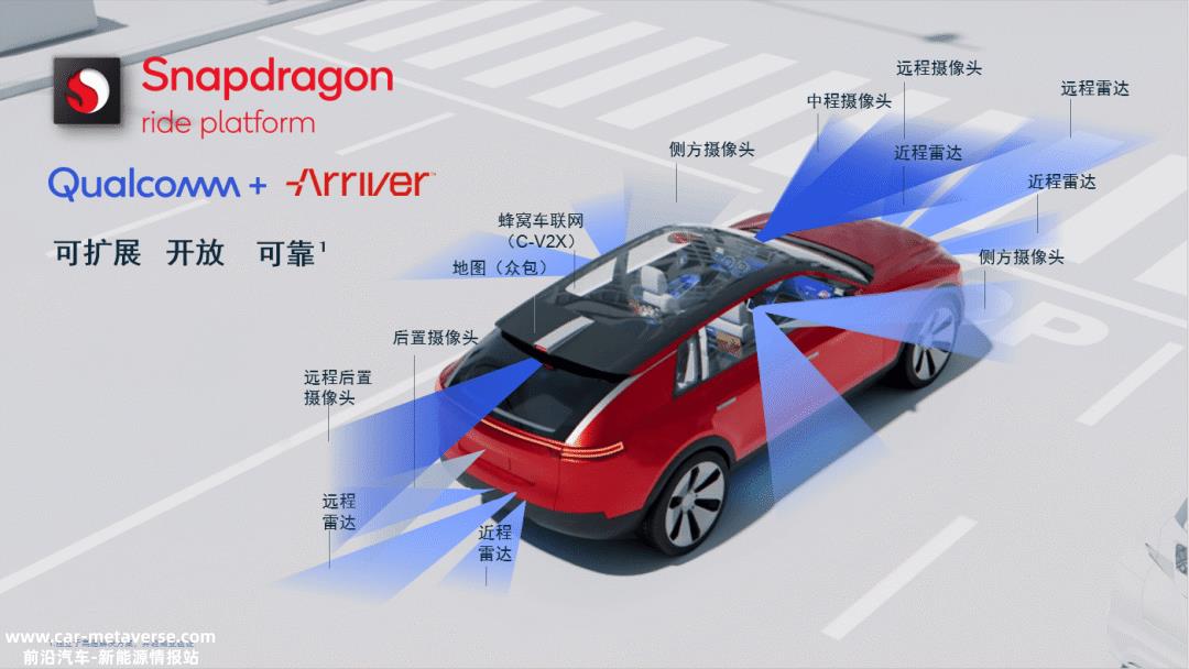 高通内部从未中断过汽车梦