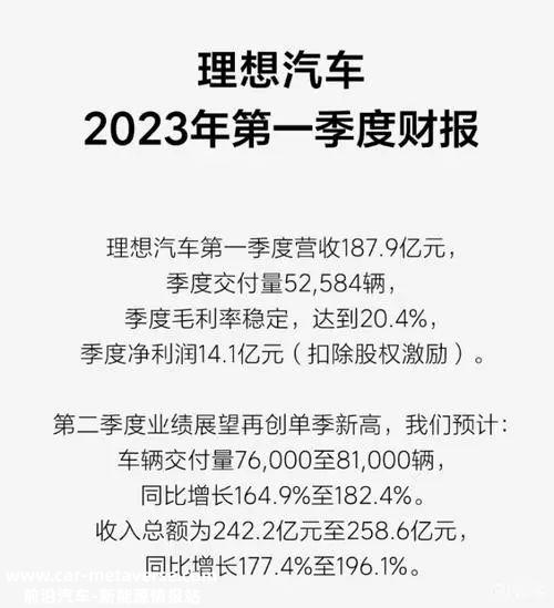 理想给新势力们打个样