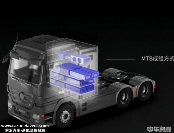 换电行业长坡厚雪，2025年规模有望突破千亿