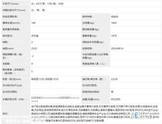 比亚迪4S店：新款元Pro本月上市！续航提升 价格接管吗？