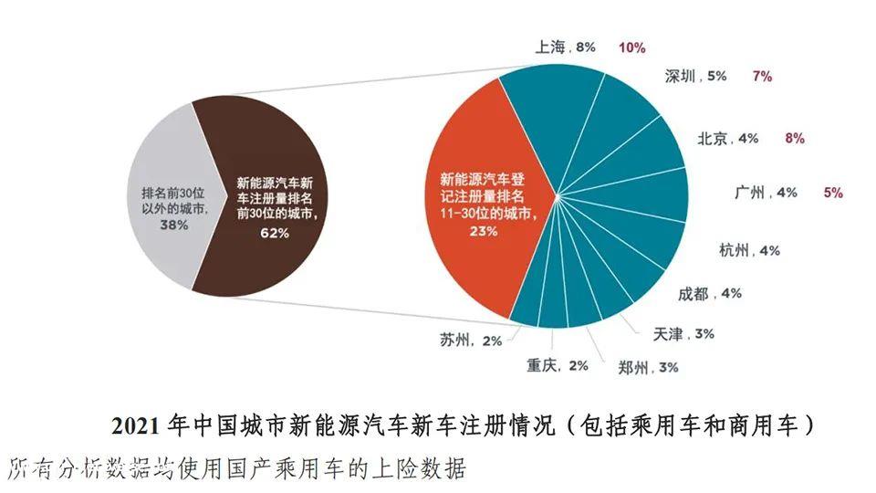 023年汽车下乡启动,有多少农村人想买车?'