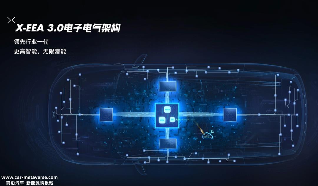 电气化时代,中国汽车终于可以松一口气了