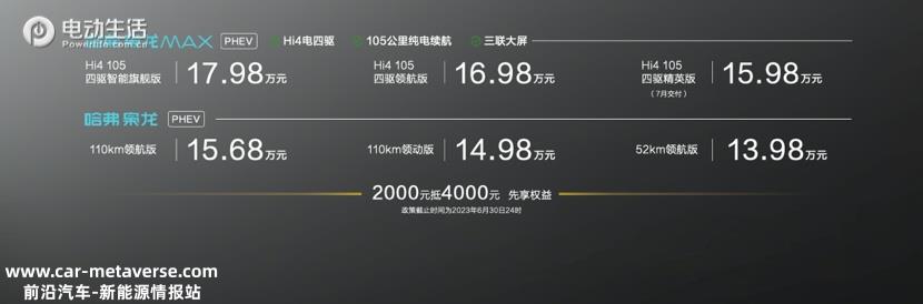 哈弗枭龙/枭龙MAX 热卖开启 售价13.98万元起