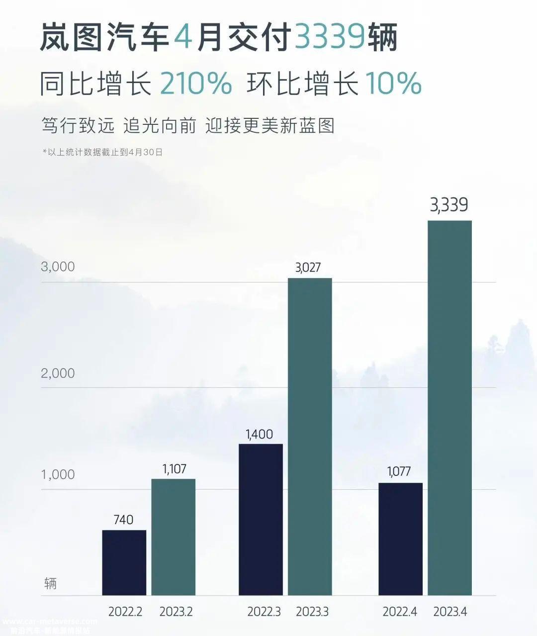 余飞的离职可能是兰图转型的关键环节