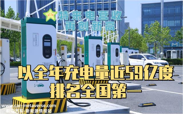特来电营收再创新高｜以全年充电量近59亿度排名全国第一