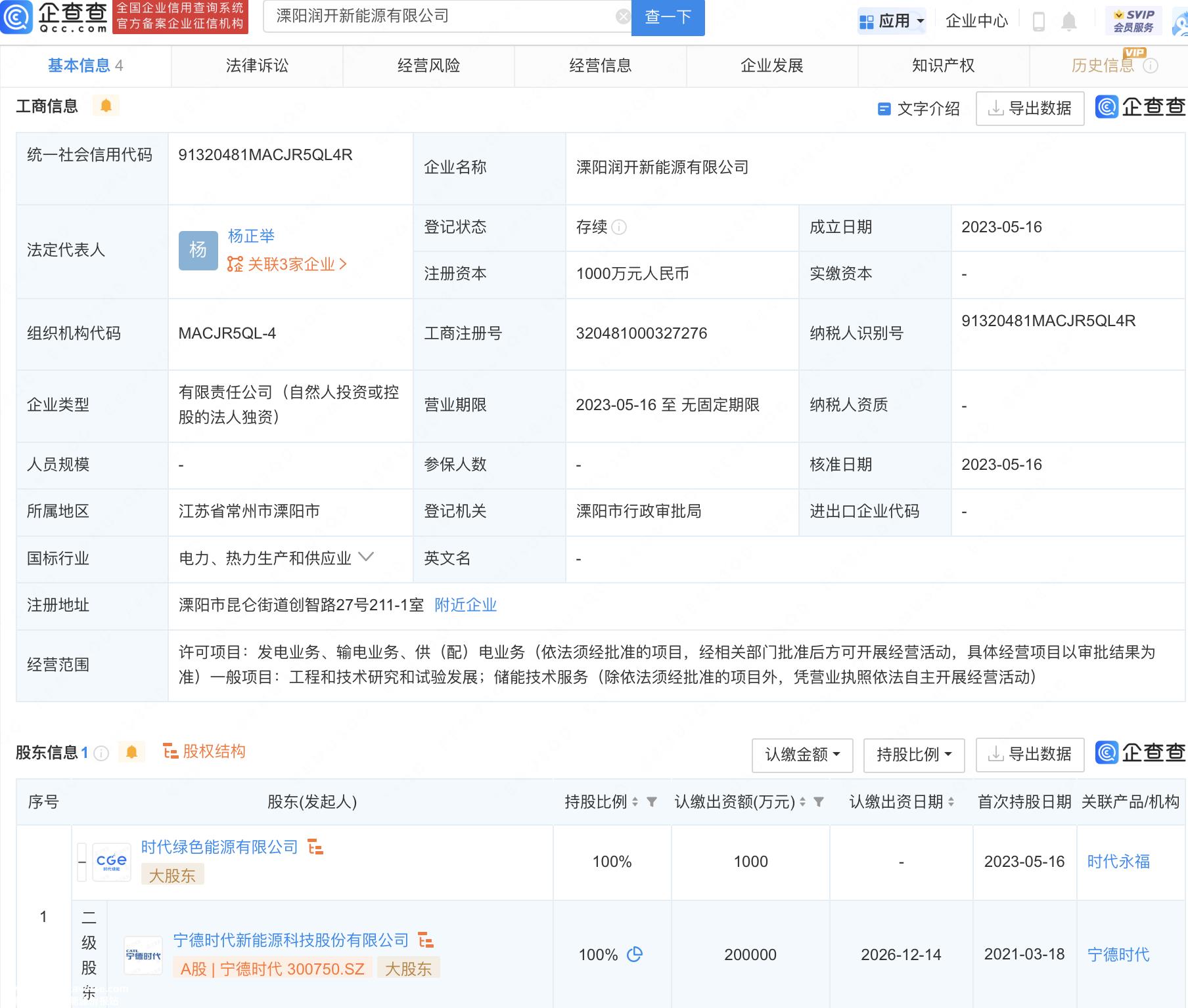 溧阳润凯新能源有限公司成立
