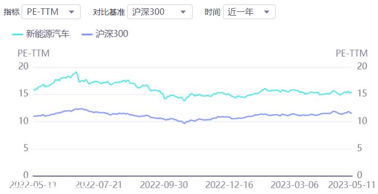 电池级碳酸锂平均价格24