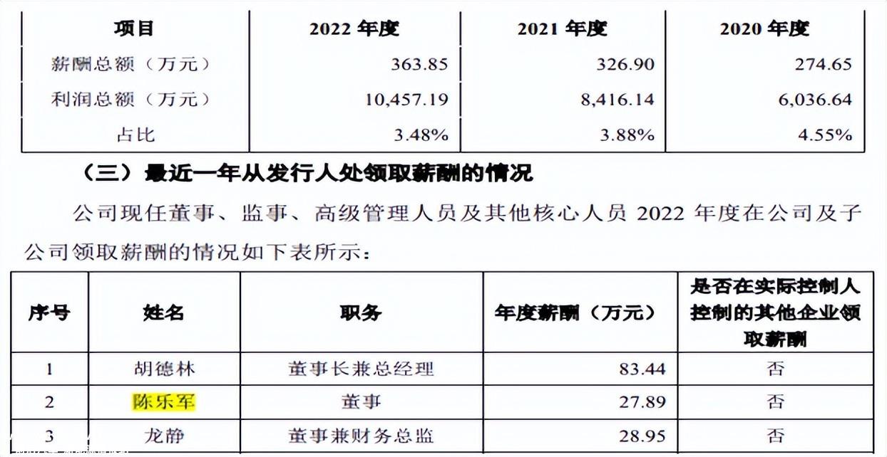埃索凯境外销售过半，营收净利润增幅放缓，毛利率低