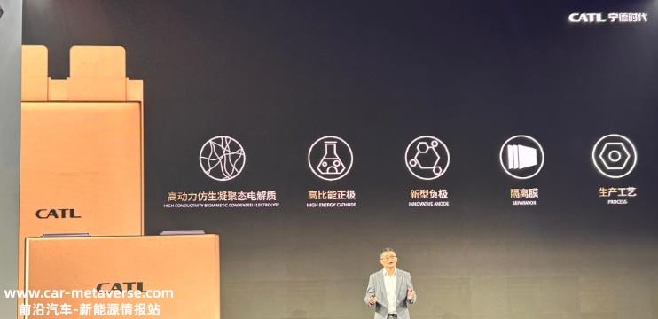 宁德时代推出凝聚态电池(Condensed Battery)