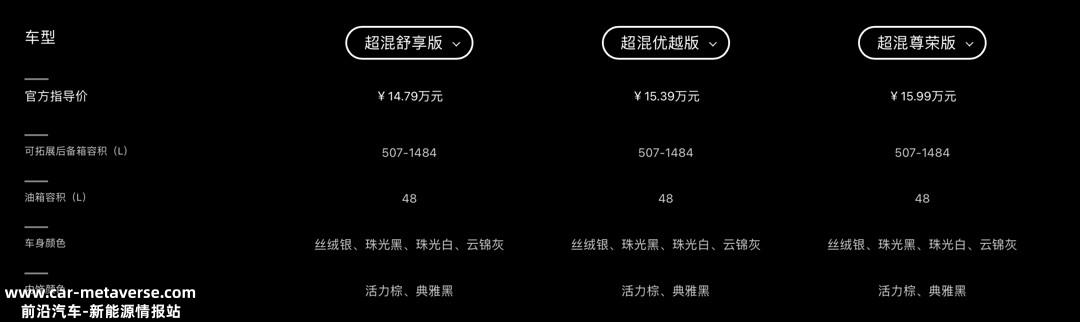 官降11000元 荣威eRX5售价调整