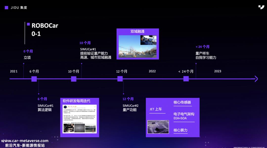 华为坚决不造车,明年上半年小米首款车量产上市