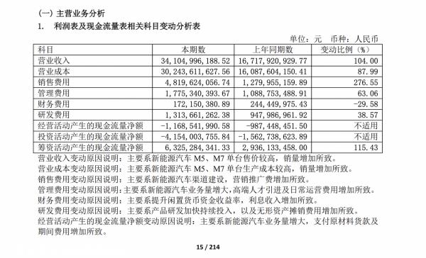 赛力斯与华为的合作拯救了华为终端的渠道