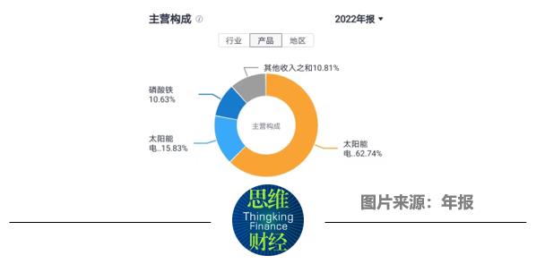 跨境锂电项目受阻被询问 明冠新材料决定放弃博创宏远