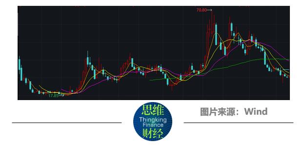 跨境锂电项目受阻被询问 明冠新材料决定放弃博创宏远