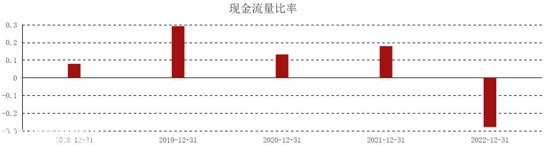 玉能科技和迈股份的技术路线都集中在一拖