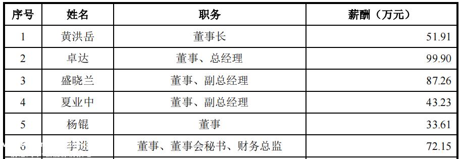 许辉外卖快递员和其他配送从业者最常用的工具