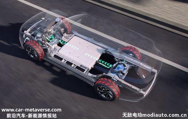 EMF是什么意思？领克EMF和EMP区别
